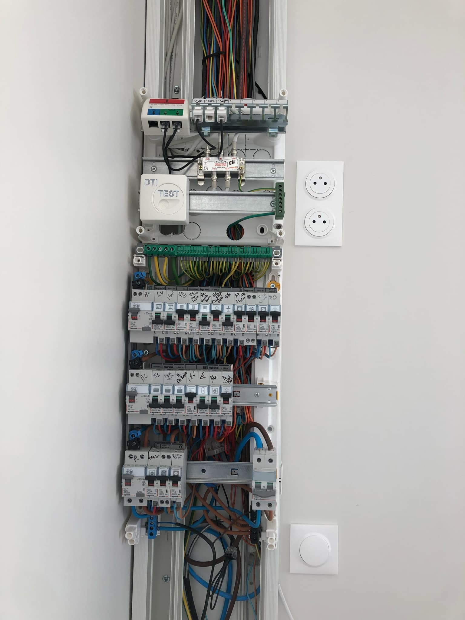 Tableau électrique installé